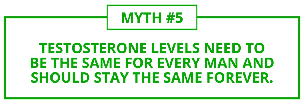 Testosterone Myths and Facts - Everything You Need To Know