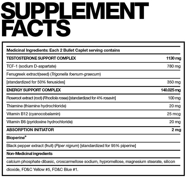 Supplements facts of Zeus 2.0 testosterone booster